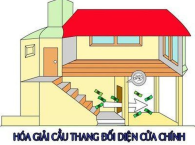 Một số lỗi phong thủy khi xây nhà cần chú ý tránh xa